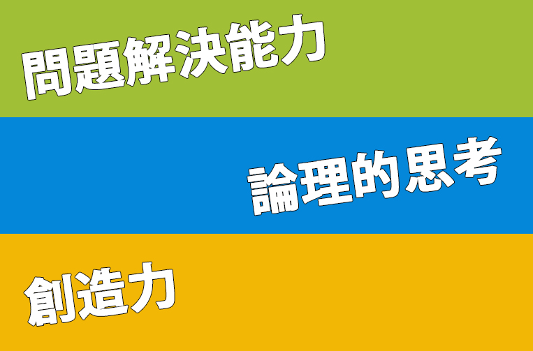 ハローワールドで身につく3つのチカラ